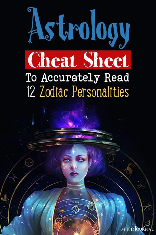 Astrology Cheat Sheet For Dummies pin