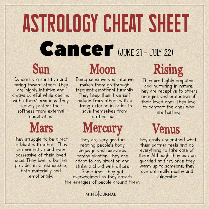 Astrology Cheat Sheet To Read 12 Zodiac Personalities