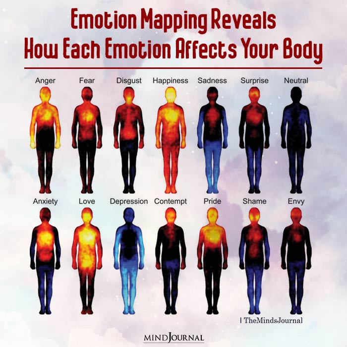 Emotion Mapping Reveals How Each Emotion Affects