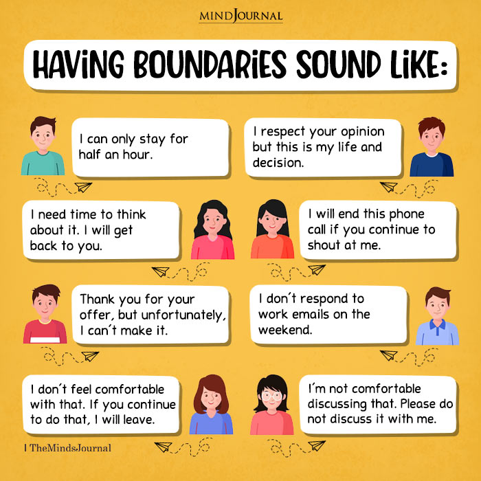 Having Boundaries Sound Like This