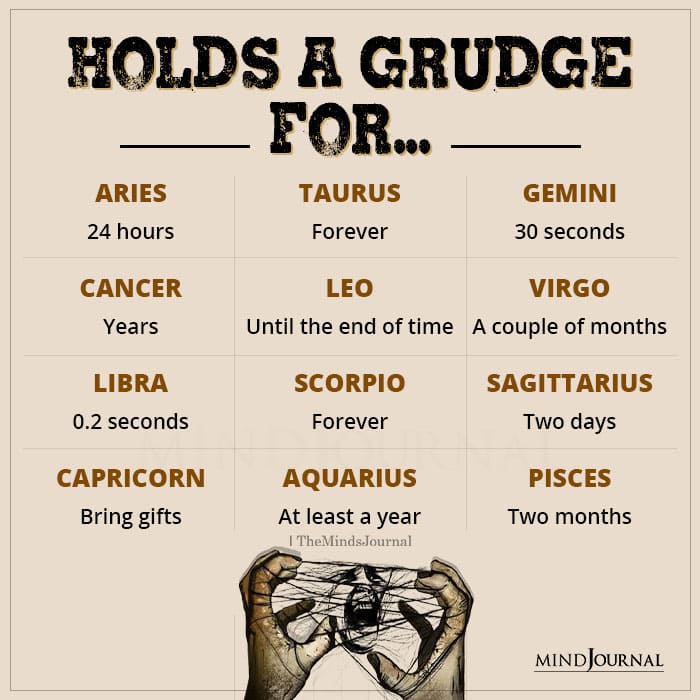How Long Does Each Zodiac Sign Hold A Grudge