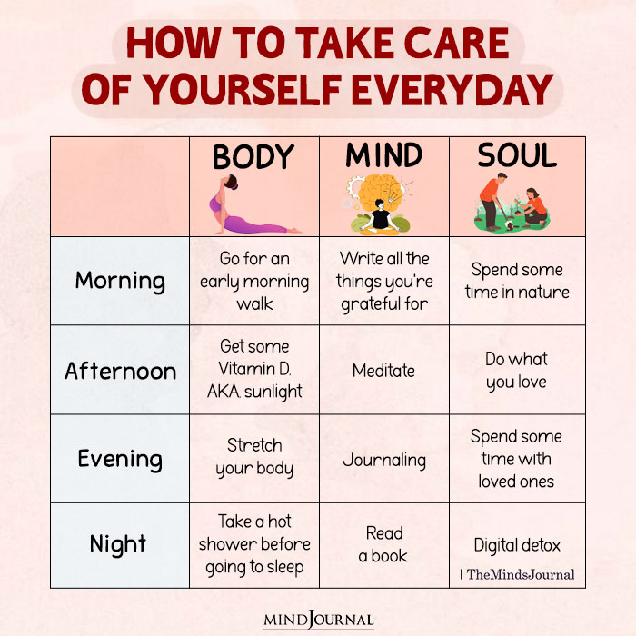 How To Take Care Of Yourself Everyday