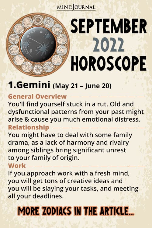 Monthly Horoscope September Mercury Retrograde Zodiac Sign pin