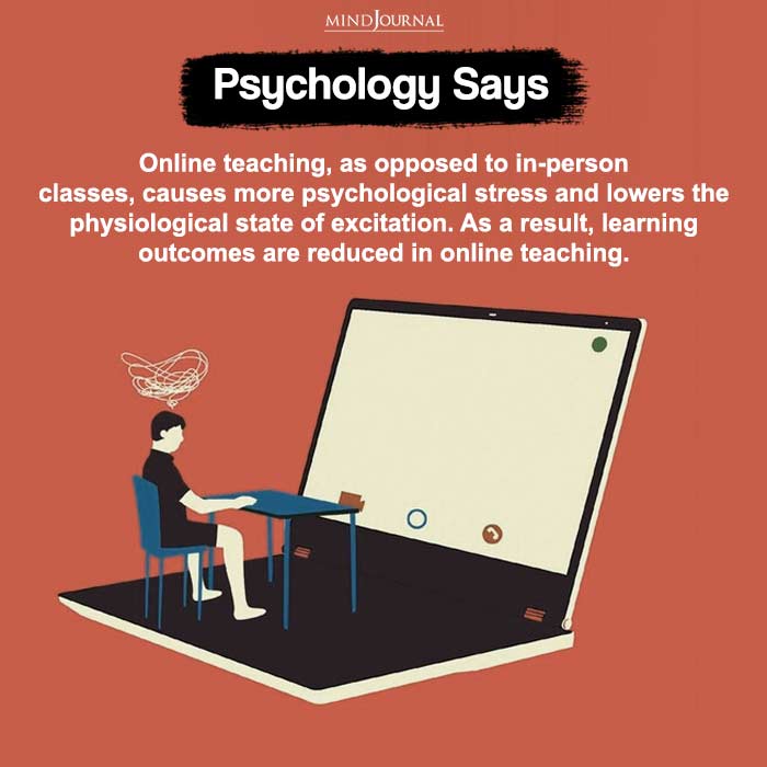 Online teaching causes more psychological stress