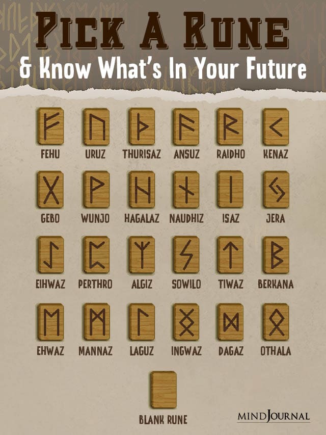 Pick A Rune and Find out What It Means For You