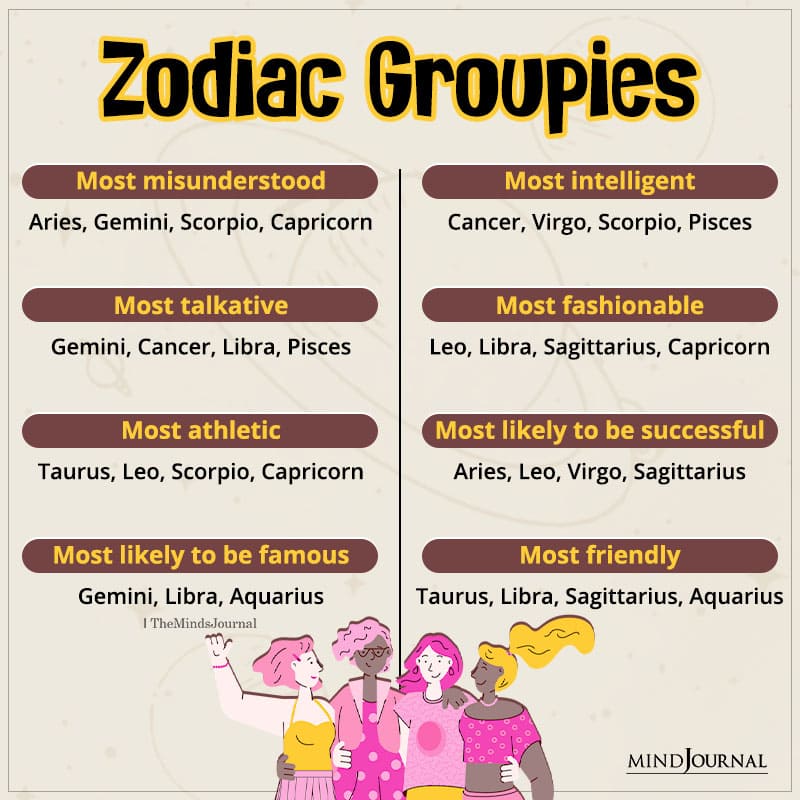 The Typical Roles Of Zodiac Signs Within A Friend Group