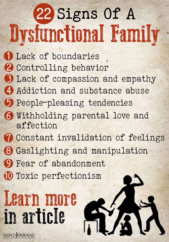 dissertation on dysfunctional family