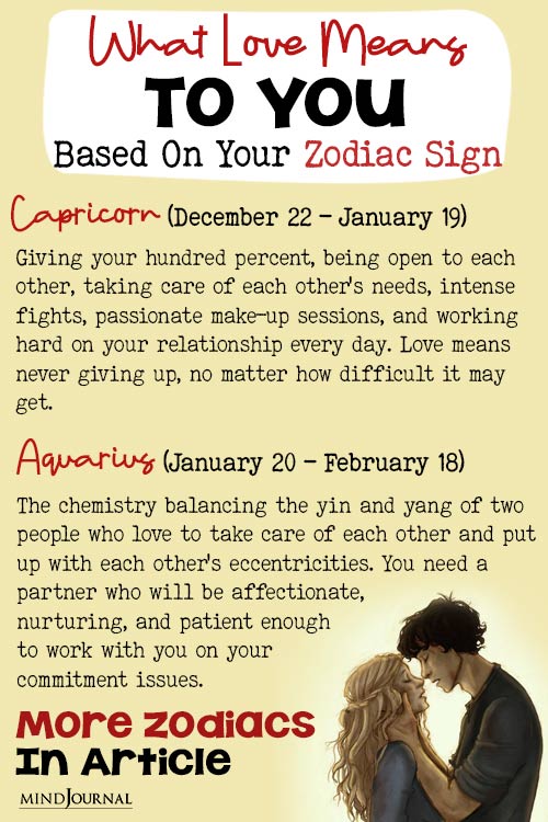 What Love Means To You Zodiac Sign detail