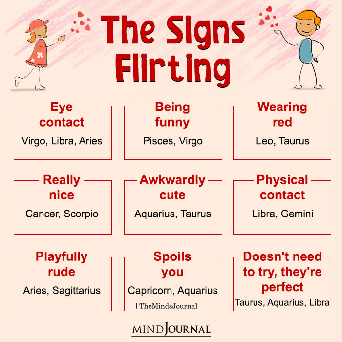 When The 12 Zodiac Signs Are Flirting