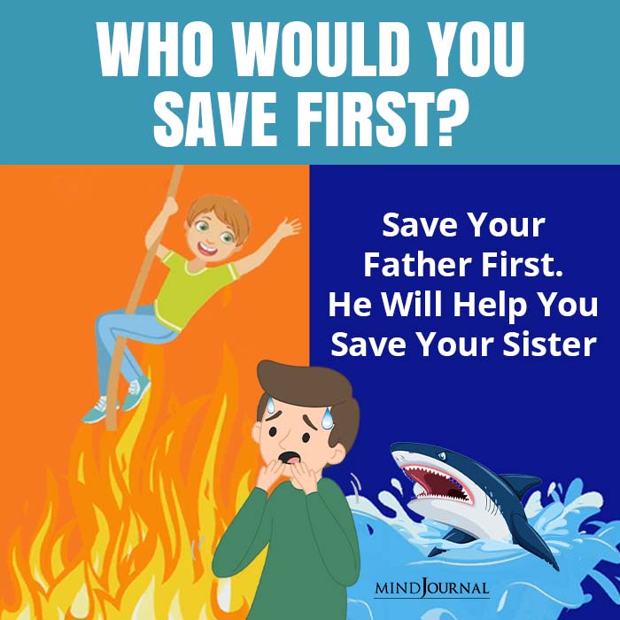Who Would You Save First save Father