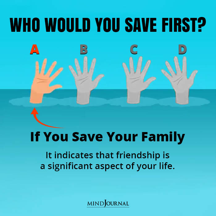 Who Would You Save First save family