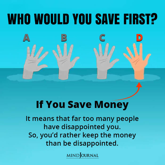 Who Would You Save First save money