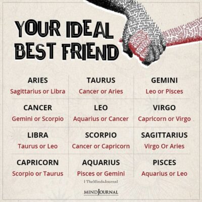 Your Ideal Best Friend - Zodiac Memes