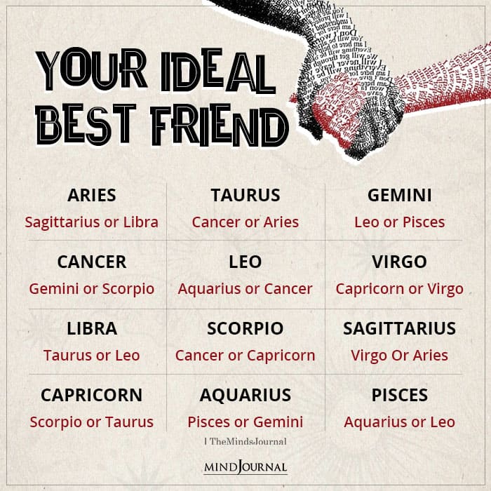 Your Ideal Best Friend According To Your Zodiac Sign