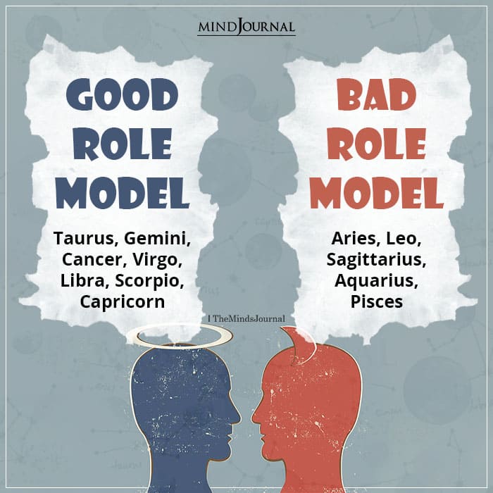 Zodiac Signs As Role Models