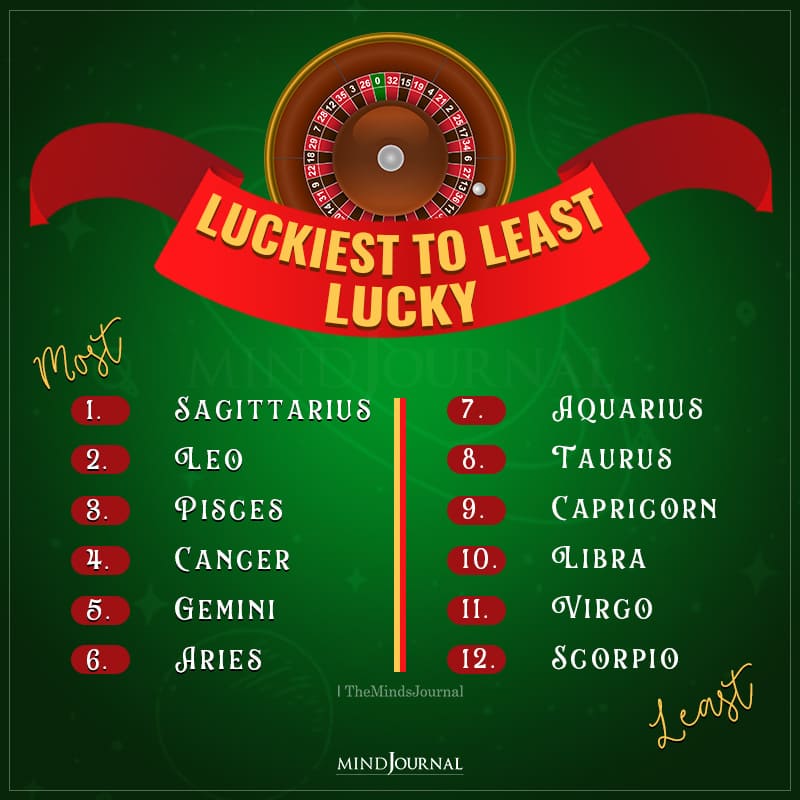 Zodiac Signs Ranked From Luckiest To Least Lucky
