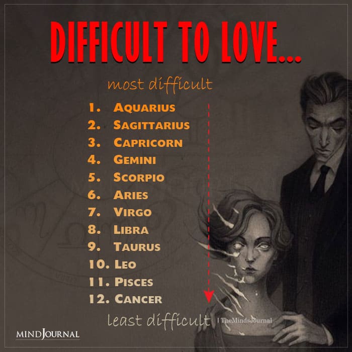 Zodiac Signs Who Are Difficult To Love