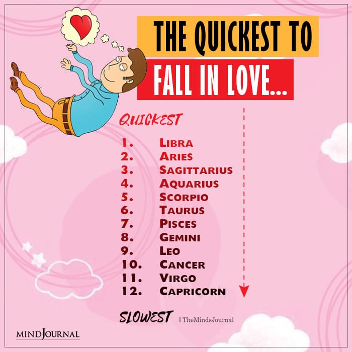 Zodiac Signs Who Are The Quickest To Fall In Love