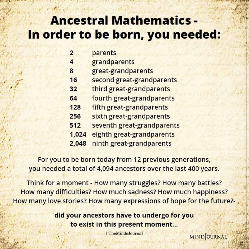 Ancestral Mathematics In Order To Be Born You Needed