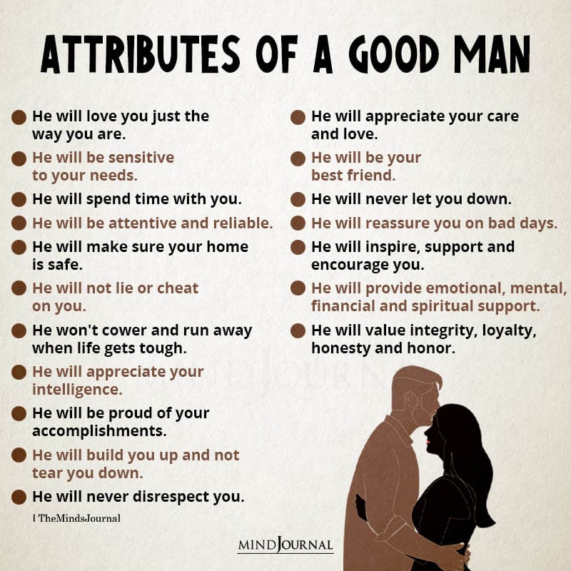 Attributes Of A Good Man