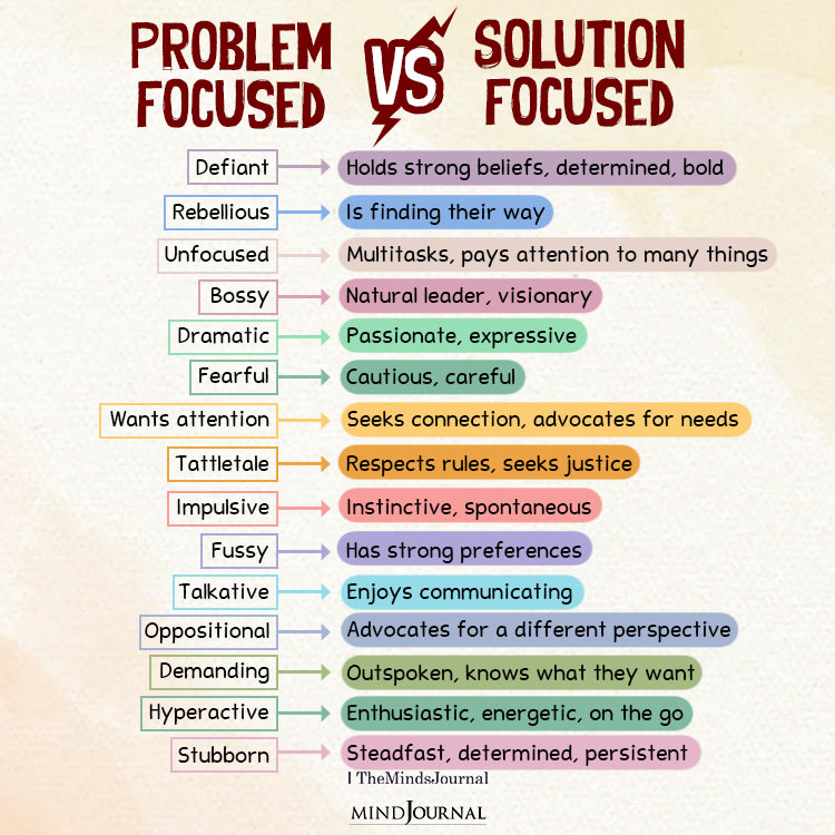 Focusing On The Solutions Instead Of The Problems