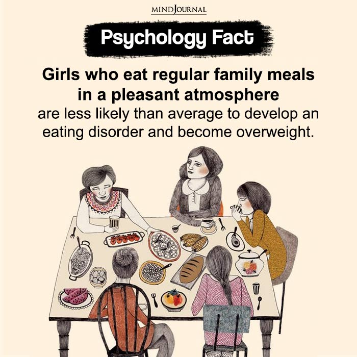 Girls who eat regular family meals