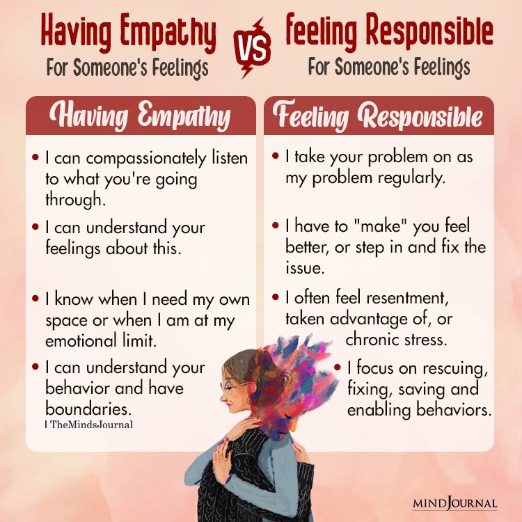 Having Empathy Vs Feeling Responsible For Someone’s Feelings