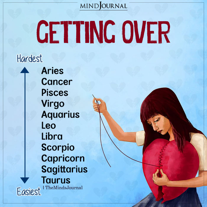 Hard To Get Over: Zodiac Signs Ranked From Most To Least