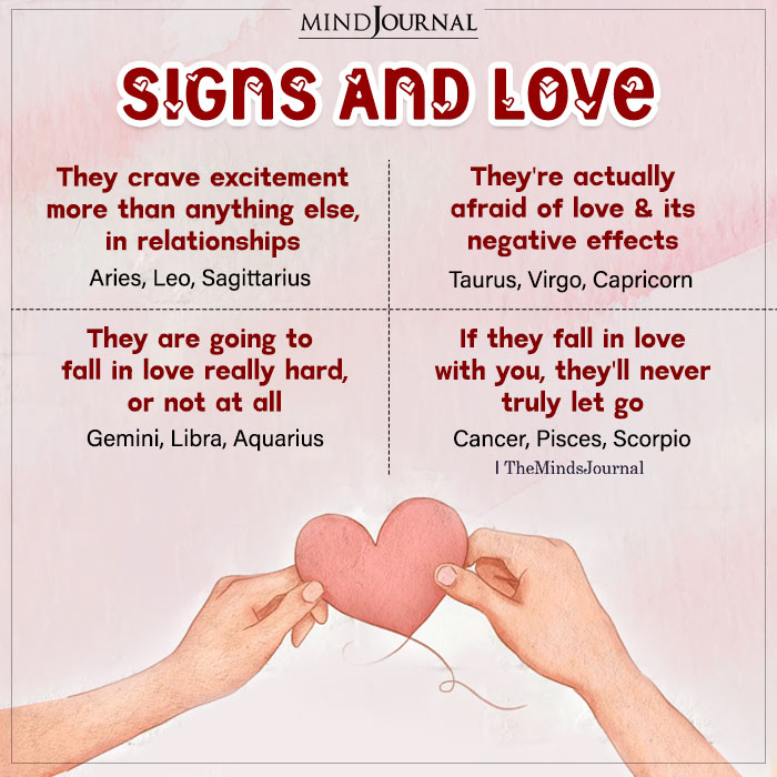 How The Zodiac Signs Handle Love