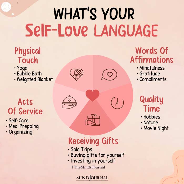 Learn Your Self Love Language To Love Yourself More
