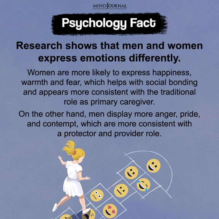 Men and women express emotions differently