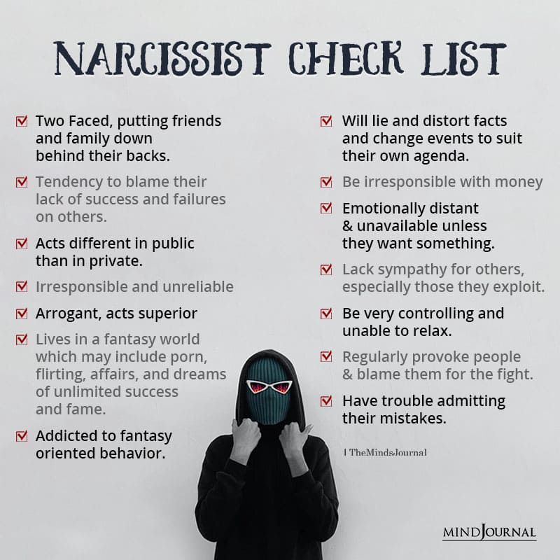 Narcissist Check List
