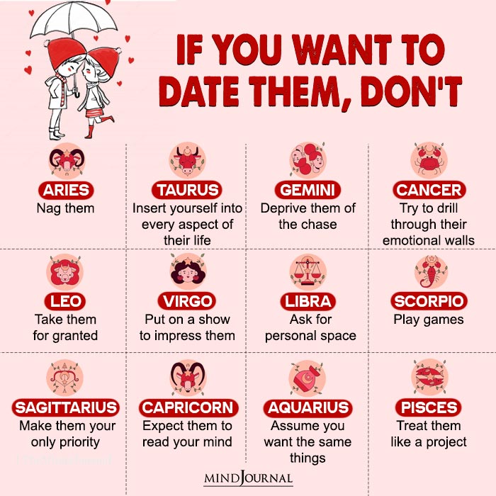 Never Make These Mistakes While Dating The Zodiac Signs