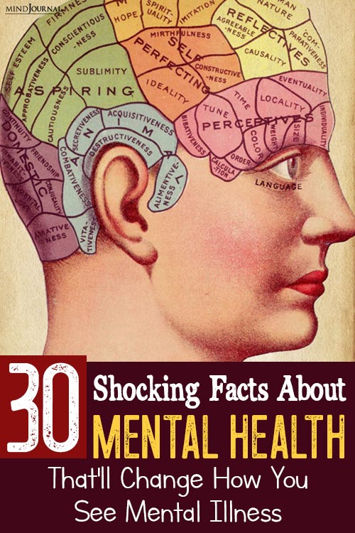 Shocking Facts About Mental Health pin
