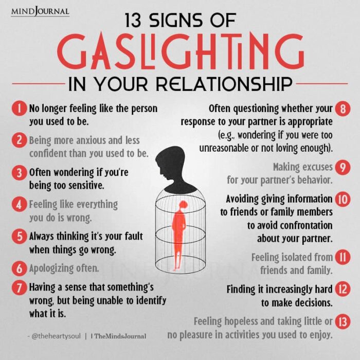 13 Signs Of Gaslighting In Your Relationship Toxic Relationship Quotes 8938