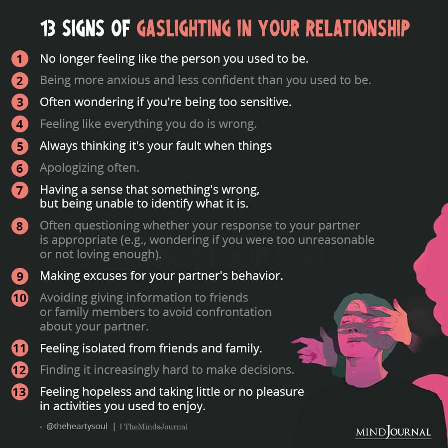 Signs Of Gaslighting In Your Relationship