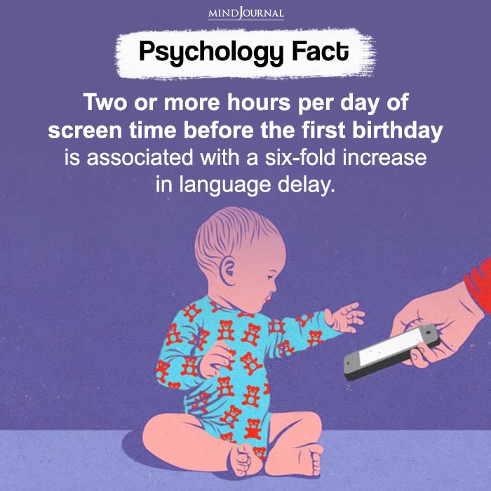 Two or more hours per day of screen time before the first birthday
