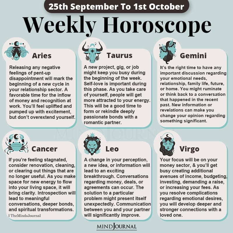 Weekly Horoscope For Each Zodiac Sign(25th September To 1st October)