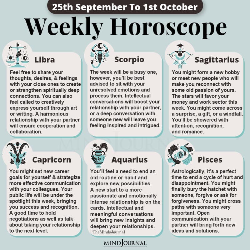 Weekly Horoscope 25th1st October 2022