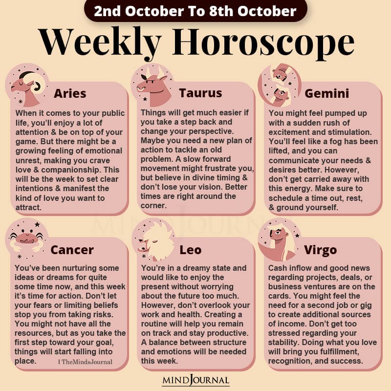 Weekly Horoscope 2nd October 8th October