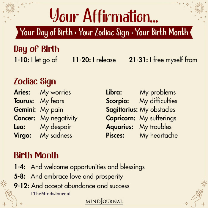 Your Affirmation Based On Your Zodiac Sign