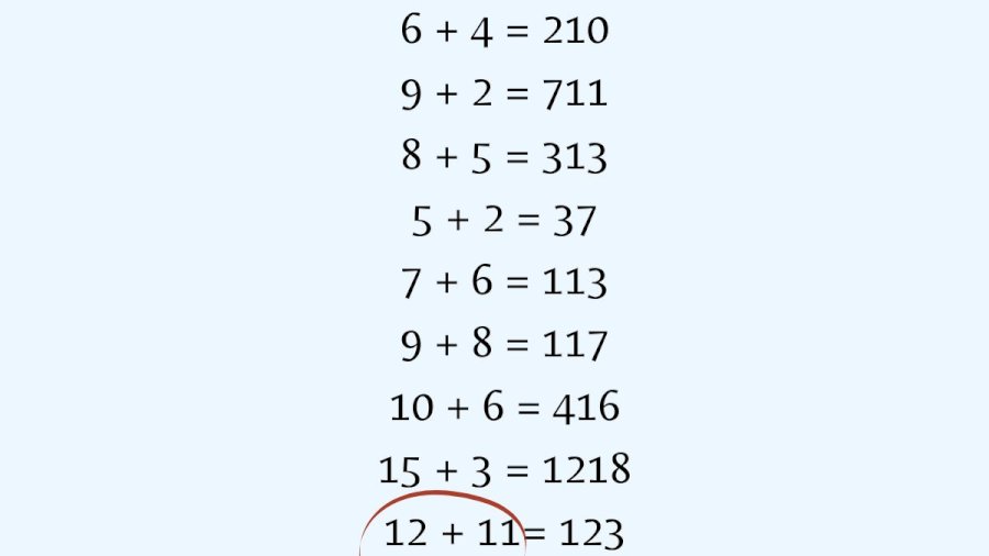 Math Intelligence Test Problem 2