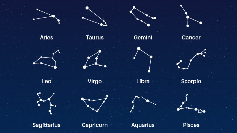 Why do people believe in astrology?
