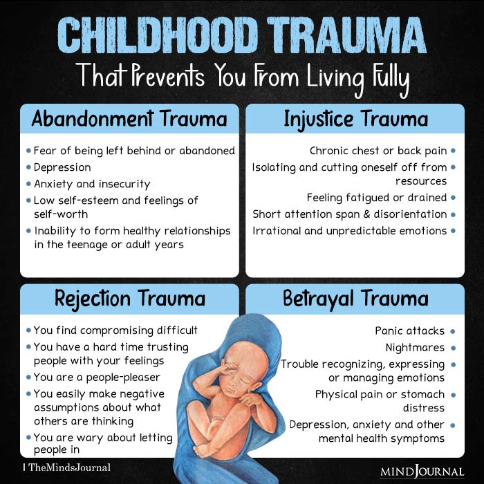 Overcome Childhood Trauma In 10 Effective Ways
