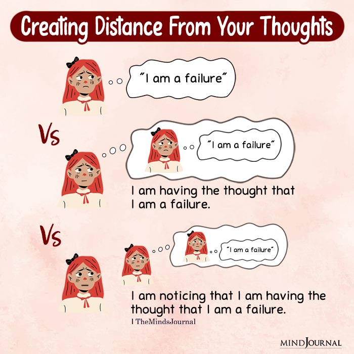 Creating Distance From Your Thoughts