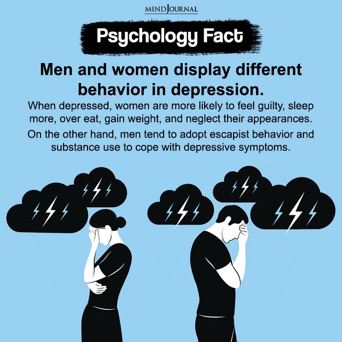 Men and women display different behavior in depression
