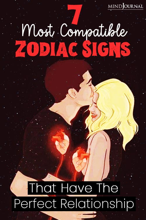 Most Compatible Zodiac Signs Perfect Relationship pin