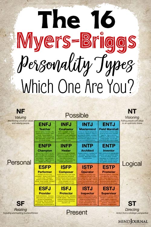 Myers-Briggs Personality Types pin