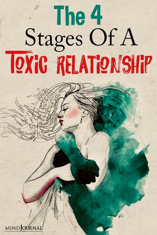 Stages of a toxic relationship Break You pin
