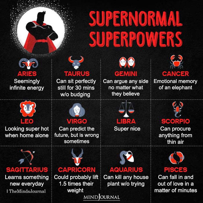 Supernormal Superpowers Of The Zodiac Signs